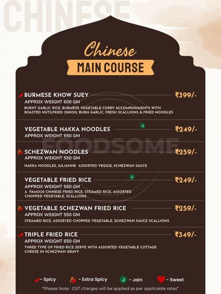 MENU - Photo 9