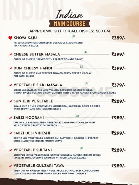 MENU - Photo 13